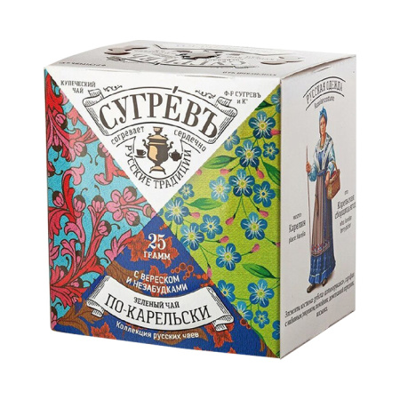 Набор с конфетами: ассорти, мармелад, варенье, чай Набор с конфетами: ассорти, мармелад, варенье, чай